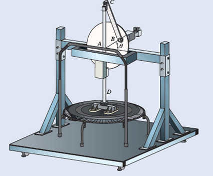 Chapter 15.2, Problem 15.59P, The test rig is shown was developed to perform fatigue testing on fitness trampolines. A motor 