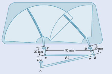 Chapter 15.2, Problem 15.65P, Linkage DBEF is part of a windshield wiper mechanism, where points O, F, and D are fixed pin 