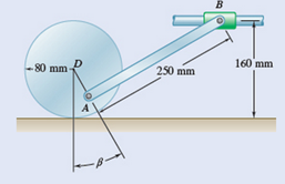 Chapter 15.2, Problem 15.71P, The 80-mm-radius wheel shown rolls to the left with a velocity of 900 mm/s. Knowing that the 