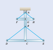 Chapter 15.2, Problem 15.CQ4P, Three uniform rods—ABC, DCE, and FGH—are connected as shown. Which of the following statements 