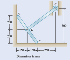 Chapter 15.3, Problem 15.96P, Two 500-mm rods are pin-connected at D as shown. Knowing that B moves to the left with a constant 