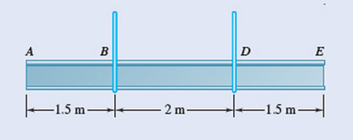 Chapter 15.4, Problem 15.105P, A 5-m steel beam is lowered by means of two cables minding at the same speed from overhead cranes. 