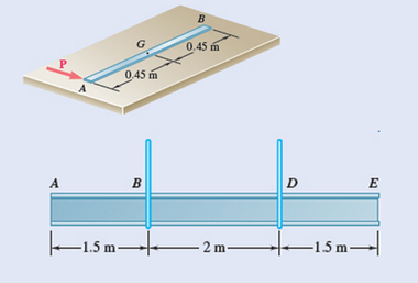 Chapter 15.4, Problem 15.106P, For a 5-m steel beam AE, the acceleration of point A is 2 m/s2 downward and the angular acceleration 