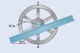 Chapter 15.4, Problem 15.112P, The 18-in.-radius flywheel is rigidly attached to a 1.5-in.-radius shaft that can roll along , example  2
