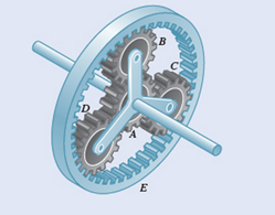 Chapter 15.4, Problem 15.118P, In the planetary gear system shown, the radius of gears A, B, C, and D is J in. and the radius of 