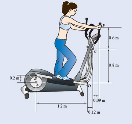 Chapter 15.4, Problem 15.127P, The elliptical exercise machine has fixed axes of rotation at points A and E. Knowing that at the 
