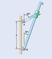 Chapter 15.5, Problem 15.152P, Two rotating rods are connected by slider block P. The rod attached at A rotates with a constant 