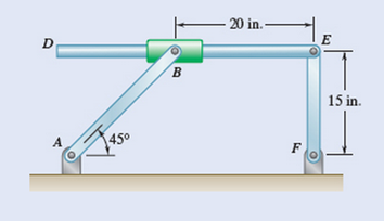 Chapter 15.5, Problem 15.155P, Knowing that at the instant shown the angular velocity of bar AB is 15 rad/s clockwise and the 