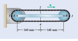 Chapter 15.5, Problem 15.169P, A chain is looped around two gears of radius 40 mm that can rotate freely with respect to the 320-mm 