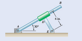 Chapter 15.5, Problem 15.181P, Rod AB passes through a collar that is welded to link DE. Knowing that at the instant shown block A 