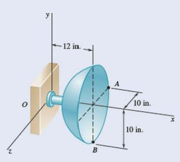 Chapter 15.6, Problem 15.187P, At the instant considered, the radar antenna shown rotates about the origin of coordinates with an 