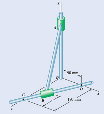 Chapter 15.6, Problem 15.209P, Rod AB of length 300 mm is connected by ball-and-socket joints to collars A and B, which slide along 