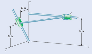 Chapter 15.6, Problem 15.212P, Rod BC has a length of 42 in. and is connected by a ball-and-socket joint to collar B and by a 