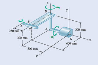 Chapter 15.7, Problem 15.247P, The position of the stylus tip A is controlled by the robot shown. In the position shown, the stylus 