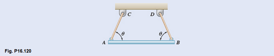 Chapter 16.2, Problem 16.120P, A beam AB of length L and mass m is supported by two cables as shown. If cable BD breaks, determine 