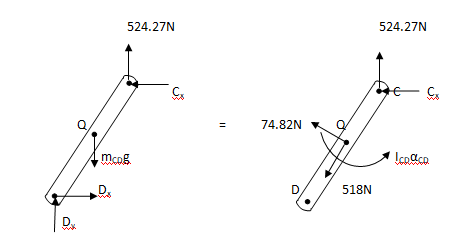 Vector Mechanics For Engineers, Chapter 16.2, Problem 16.135P , additional homework tip  5