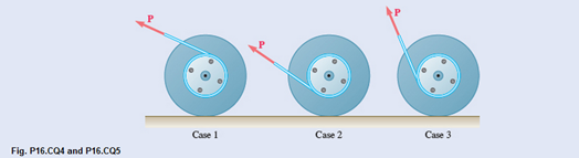 Chapter 16.2, Problem 16.CQ4P, A cord is attached to a spool when a force P is applied to the cord as shown Assuming the spool 