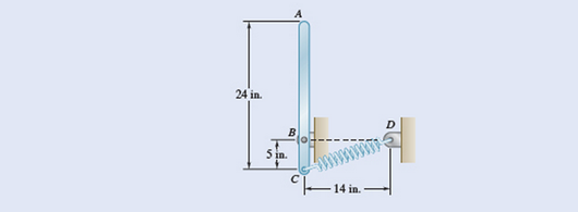 Chapter 17.1, Problem 17.18P, A slender 9-lb rod can rotate in a vertical plane about a pivot at B. A spring of constant k=30 