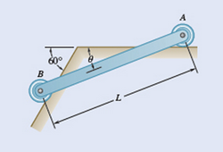 Vector Mechanics for Engineers: Dynamics, Chapter 17.1, Problem 17.36P 