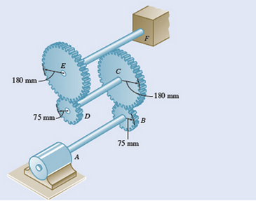 Chapter 17.1, Problem 17.49P, Three shafts and four gears are used to form a gear train that will transmit 7.5 kW from the motor 