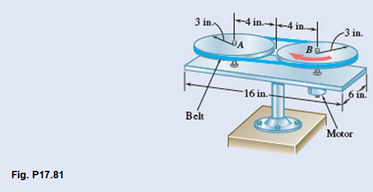 Chapter 17.2, Problem 17.81P, Two 10-lb disks and a small motor are mounted on a 15-lb rectangular platform that is free to rotate 