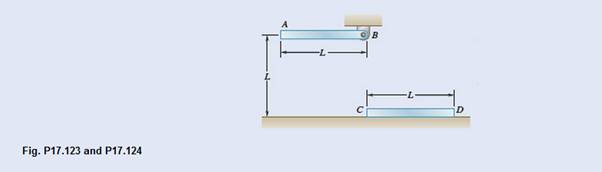 Chapter 17.3, Problem 17.123P, A slender rod AB is released from rest in the position shown. It swings down to a vertical position 