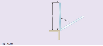 Chapter 17, Problem 17.139RP, A uniform slender rod is placed at corner B and is given a slight clockwise motion. Assuming that 