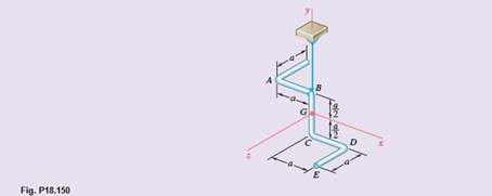 Chapter 18, Problem 18.150RP, A uniform rod of mass m and length 5a is bent into the shape shown and is suspended from a wire 