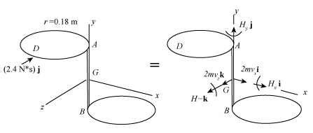 Package: Vector Mechanics For Engineers: Dynamics With 1 Semester Connect Access Card, Chapter 18.1, Problem 18.28P 