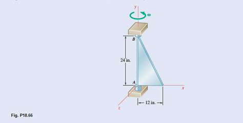 Chapter 18.2, Problem 18.66P, A thin, homogeneous triangular plate of weight 10 lb is welded to a light, vertical axle supported 