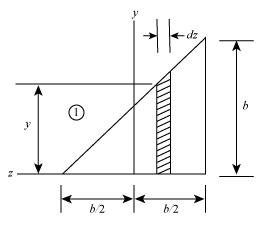 Package: Vector Mechanics For Engineers: Dynamics With 1 Semester Connect Access Card, Chapter 18.2, Problem 18.78P , additional homework tip  2