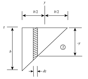 Package: Vector Mechanics For Engineers: Dynamics With 1 Semester Connect Access Card, Chapter 18.2, Problem 18.78P , additional homework tip  3