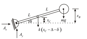 Package: Vector Mechanics For Engineers: Dynamics With 1 Semester Connect Access Card, Chapter 19.4, Problem 19.107P , additional homework tip  2