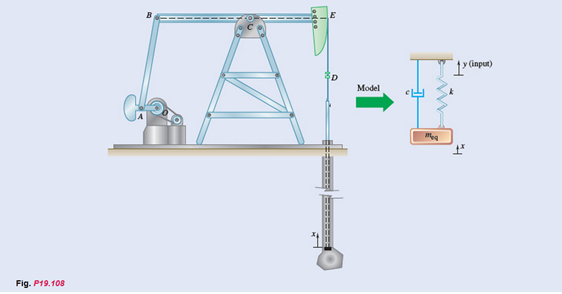 Chapter 19.4, Problem 19.108P, The crude-oil pumping rig shown is driven at 20 rpm. The inside diameter of the well pipe is 2 in., 