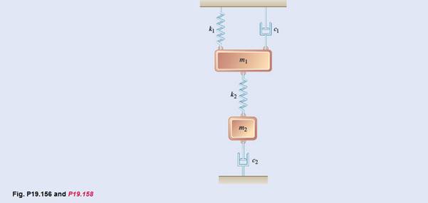 Chapter 19.5, Problem 19.158P, Write the differential equations defining (a) the displacements of the mass m and of the point A, 