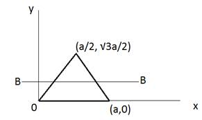 Vector Mechanics For Engineers, Chapter B, Problem B.1P , additional homework tip  2