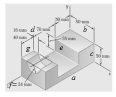 Vector Mechanics For Engineers, Chapter B, Problem B.71P , additional homework tip  1