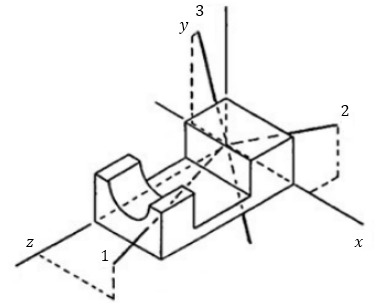 Vector Mechanics For Engineers, Chapter B, Problem B.71P , additional homework tip  3