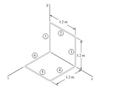 Vector Mechanics For Engineers, Chapter B, Problem B.74P , additional homework tip  3