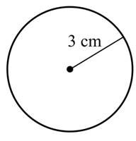 The area of a circle shown in figure using the formula A = π r 2 and ...