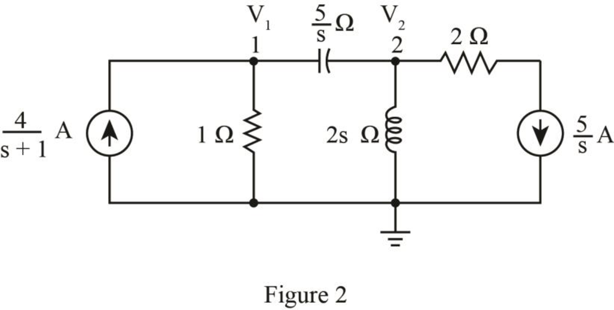 Engineering Circuit Analysis, Chapter 14, Problem 60E , additional homework tip  2