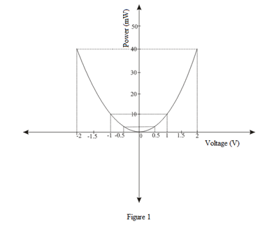 Loose Leaf for Engineering Circuit Analysis Format: Loose-leaf, Chapter 2, Problem 55E 