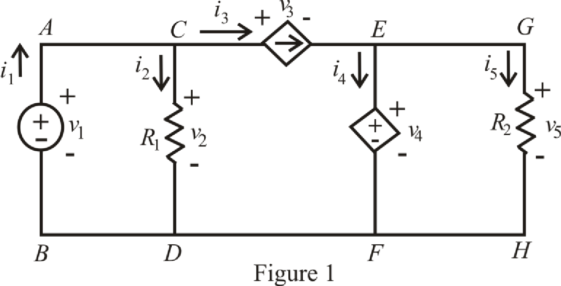 ENGINEERING CIRCUIT...(LL)>CUSTOM PKG.<, Chapter 3, Problem 23E , additional homework tip  1