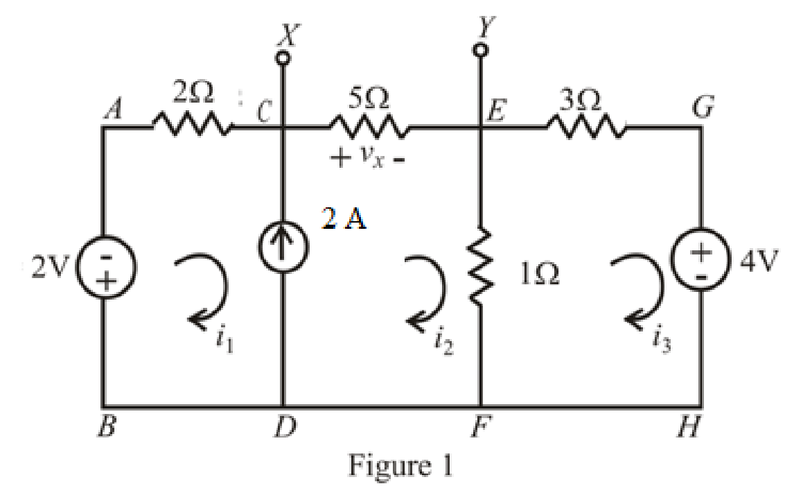 Engineering Circuit Analysis, Chapter 5, Problem 33E , additional homework tip  1