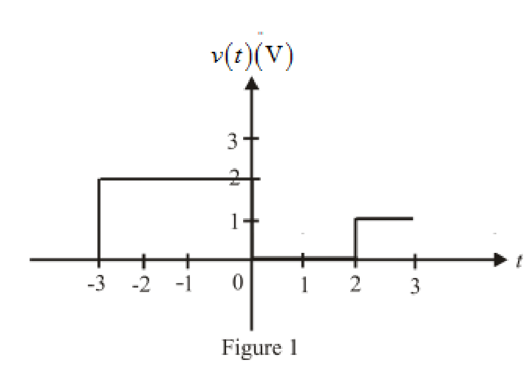 Loose Leaf for Engineering Circuit Analysis Format: Loose-leaf, Chapter 8, Problem 42E , additional homework tip  1