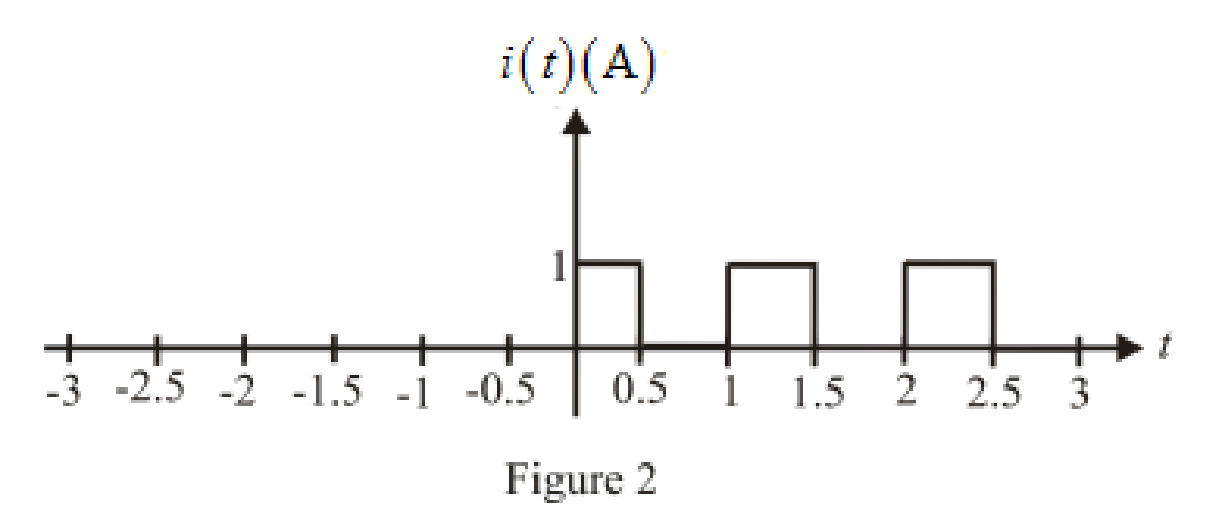 Loose Leaf for Engineering Circuit Analysis Format: Loose-leaf, Chapter 8, Problem 42E , additional homework tip  2