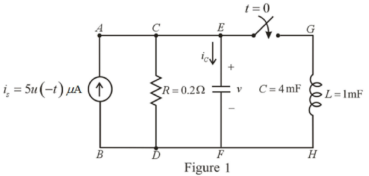 Engineering Circuit Analysis, Chapter 9, Problem 16E , additional homework tip  1