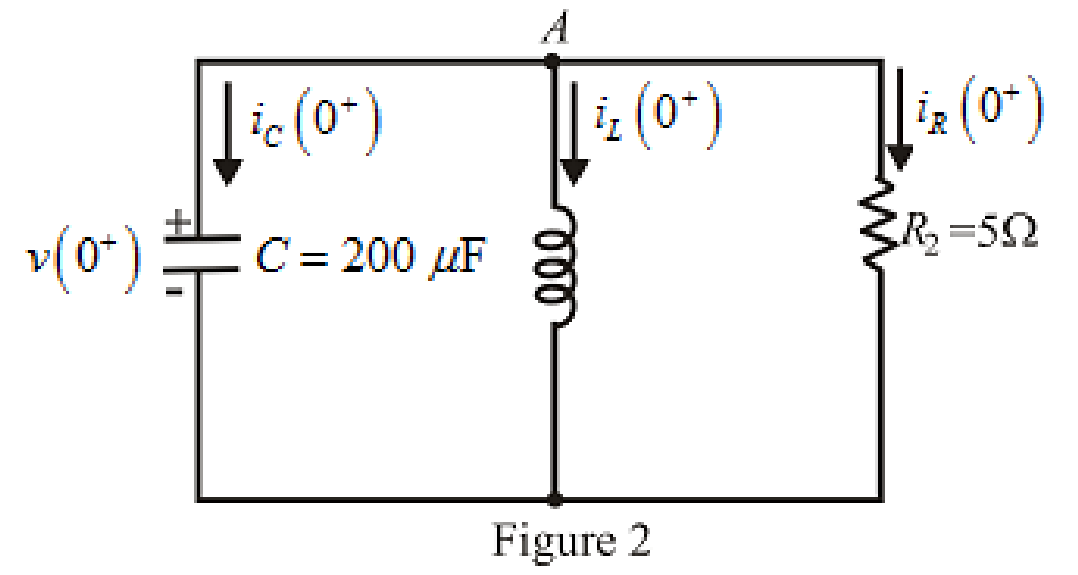 Engineering Circuit Analysis, Chapter 9, Problem 26E , additional homework tip  2