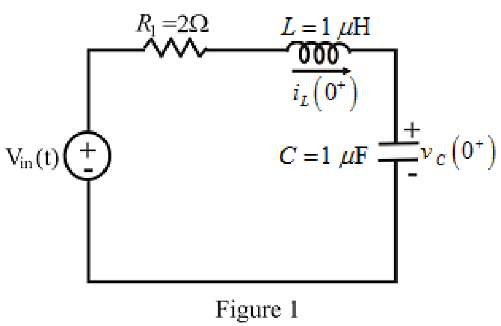 Engineering Circuit Analysis, Chapter 9, Problem 62E , additional homework tip  1