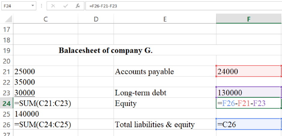 Principles of Corporate Finance, Chapter 28, Problem 1PS , additional homework tip  2
